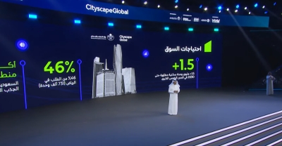 افتتاح “سيتي سكيب” بصفقات عقارية تزيد على 161 مليار ريال