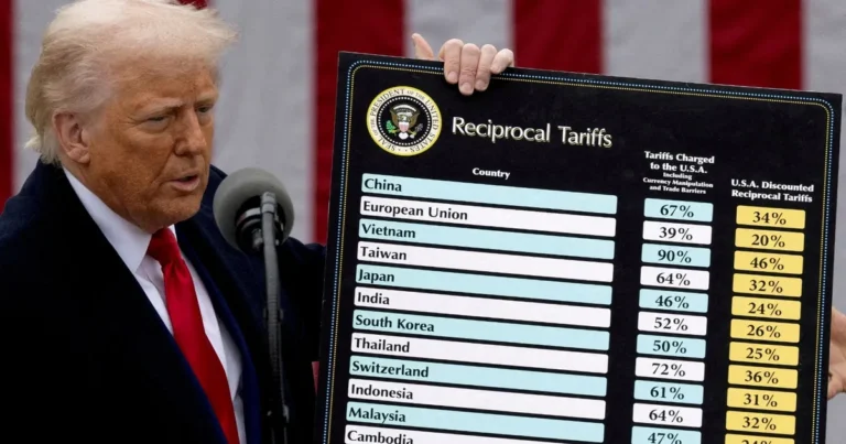 المحكمة العليا تعتزم إصدار حكمها في رسوم ترمب الجمركية